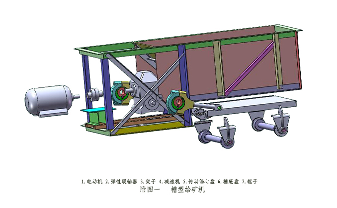 槽式給礦機(jī)
