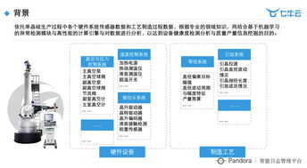 智慧工廠時(shí)代 大數(shù)據(jù)與智能技術(shù)在電腦動(dòng)畫(huà)設(shè)計(jì)中的深度實(shí)踐